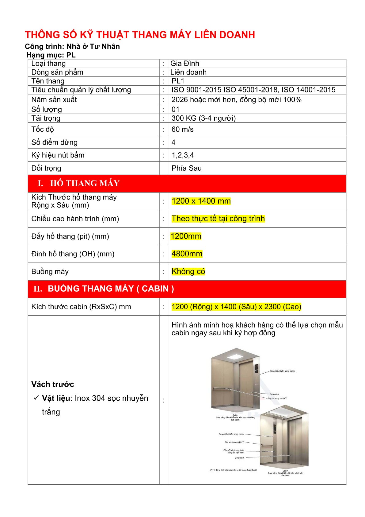Bảng thông số kỹ thuật thang máy gia đình liên doanh PL1 và hình minh họa buồng thang máy inox